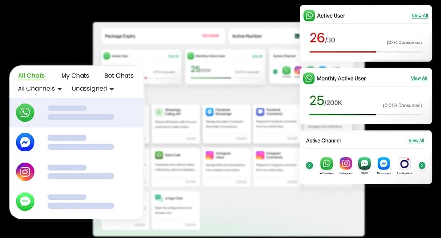 BerryTalks dashboard